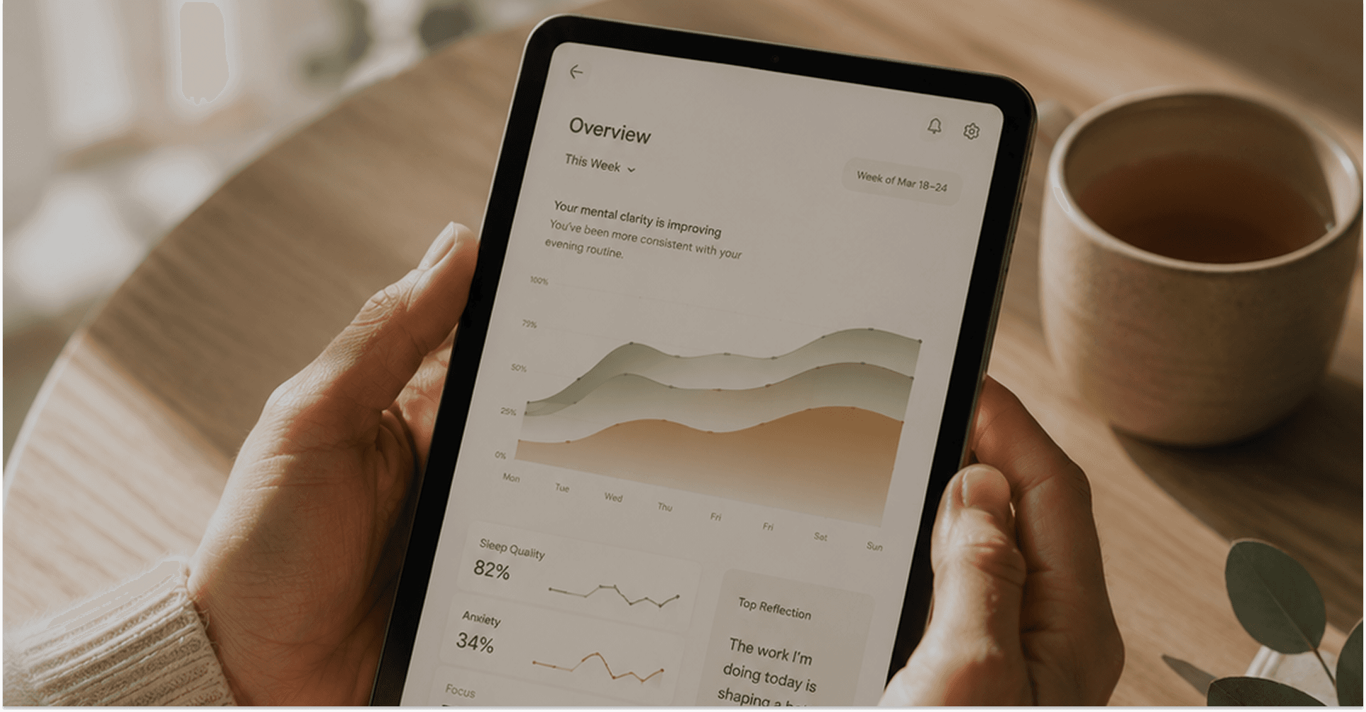 A tablet displaying a mental clarity progress chart